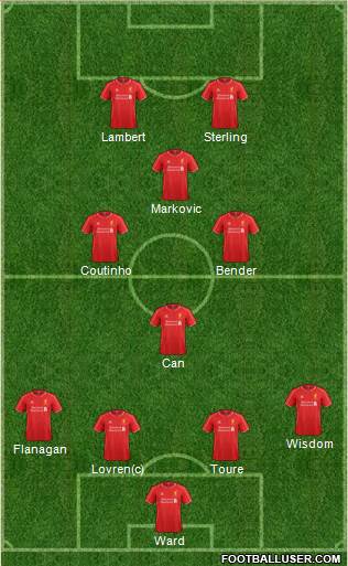 Liverpool Formation 2014