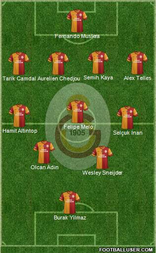 Galatasaray SK Formation 2014