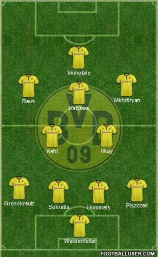 Borussia Dortmund Formation 2014