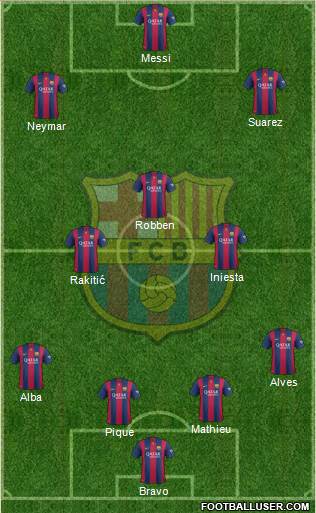 F.C. Barcelona Formation 2014