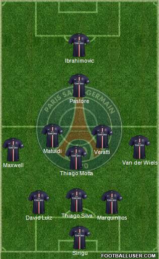 Paris Saint-Germain Formation 2014