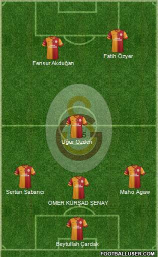 Galatasaray SK Formation 2014