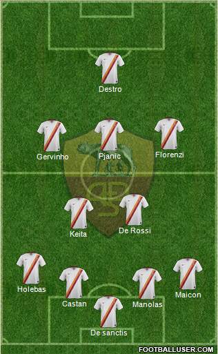 AS Roma Formation 2014