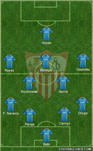 Sevilla F.C., S.A.D. Formation 2014