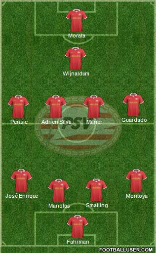 PSV Formation 2014