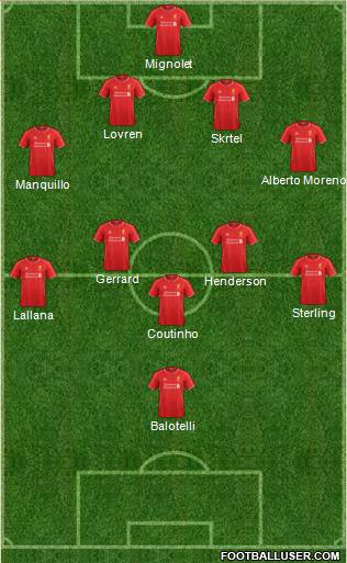 Liverpool Formation 2014