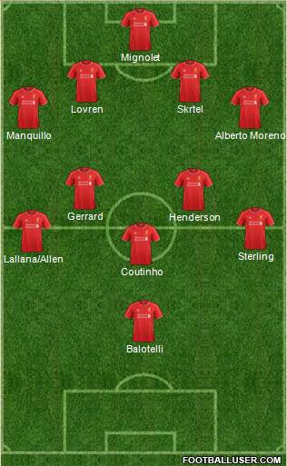 Liverpool Formation 2014