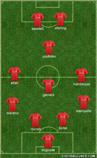 Liverpool Formation 2014