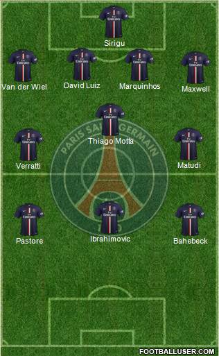 Paris Saint-Germain Formation 2014