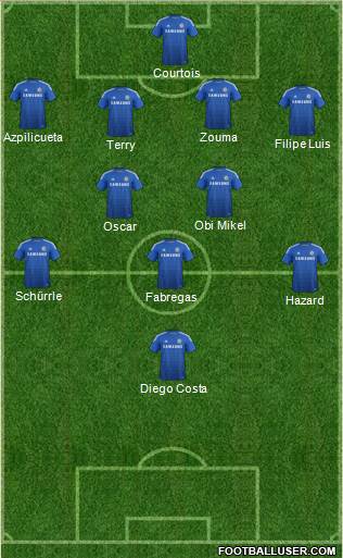 Chelsea Formation 2014