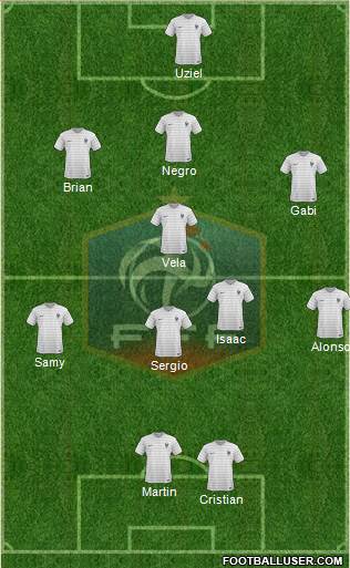 France Formation 2014