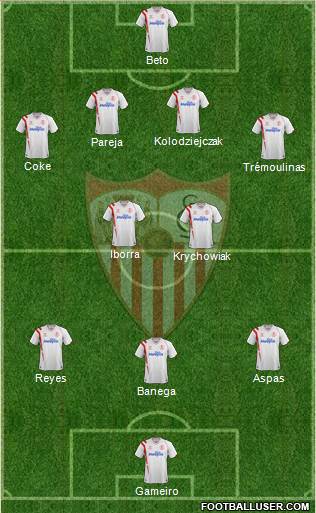 Sevilla F.C., S.A.D. Formation 2014