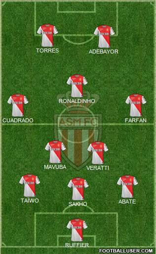 AS Monaco FC Formation 2014