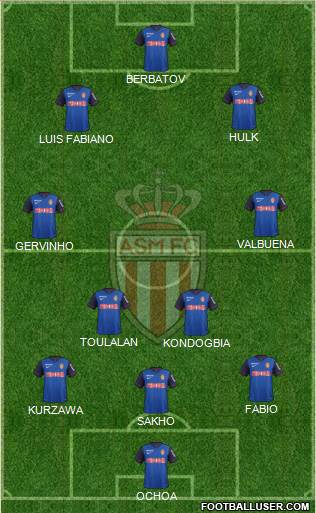 AS Monaco FC Formation 2014
