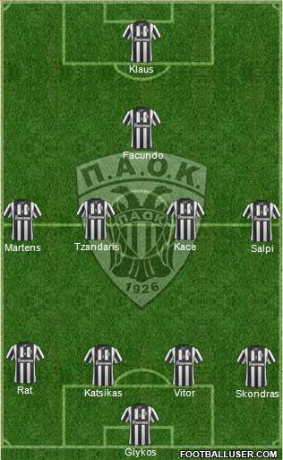 AS PAOK Salonika Formation 2014
