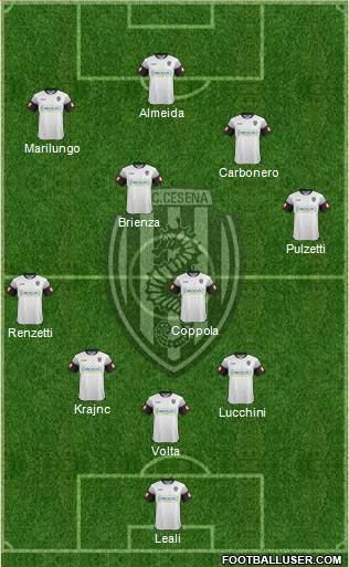 Cesena Formation 2014