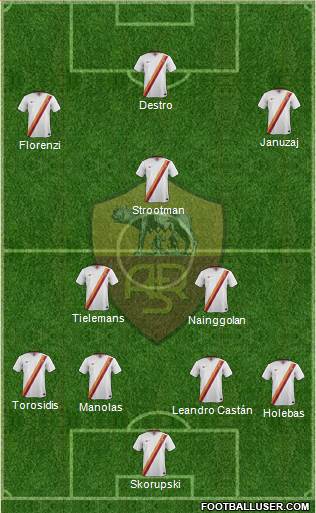 AS Roma Formation 2014