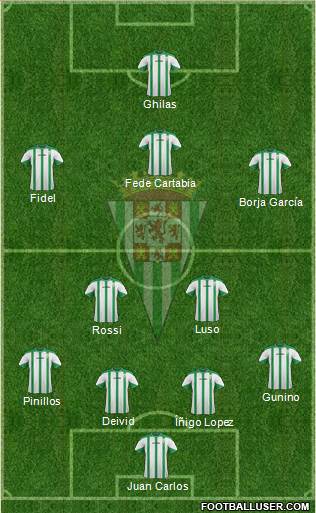 Córdoba C.F., S.A.D. Formation 2014
