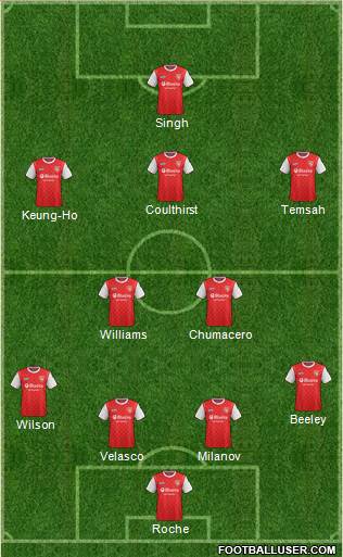 Morecambe Formation 2014