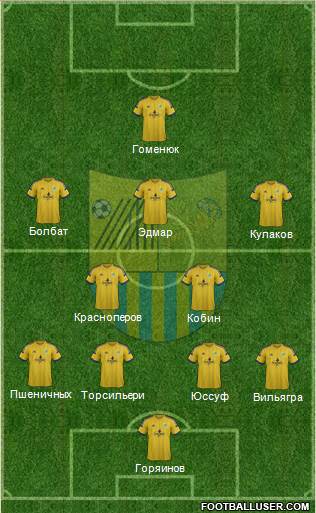 Metalist Kharkiv Formation 2014