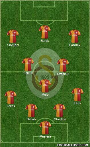 Galatasaray SK Formation 2014