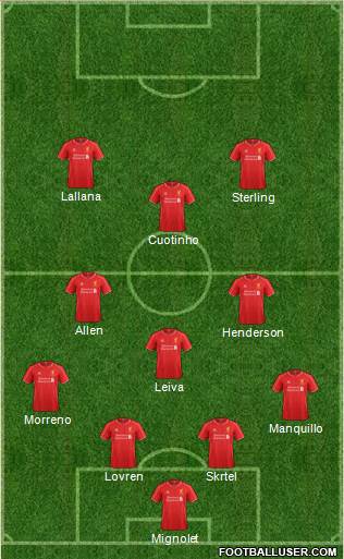 Liverpool Formation 2014