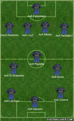 Manchester City Formation 2014
