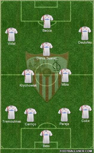 Sevilla F.C., S.A.D. Formation 2014