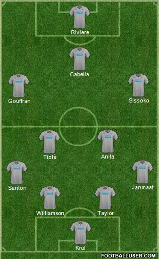 Newcastle United Formation 2014