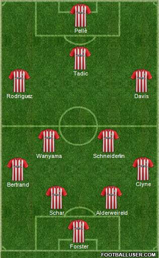 Southampton Formation 2014