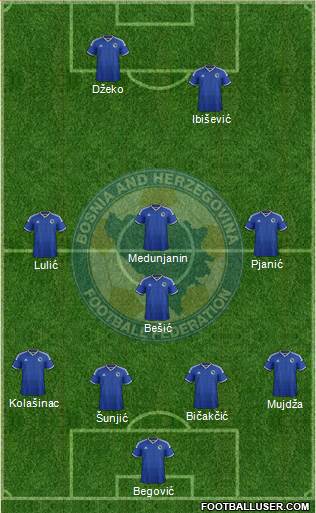 Bosnia and Herzegovina Formation 2014