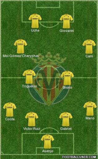 Villarreal C.F., S.A.D. Formation 2014