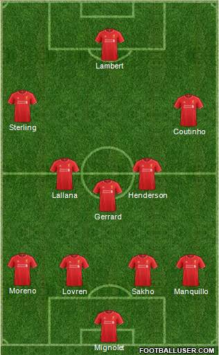Liverpool Formation 2014
