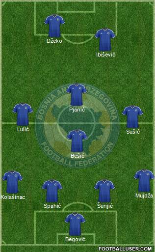 Bosnia and Herzegovina Formation 2014