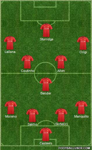 Liverpool Formation 2014