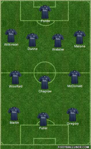 Millwall Formation 2014