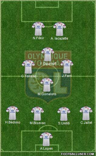 Olympique Lyonnais Formation 2014