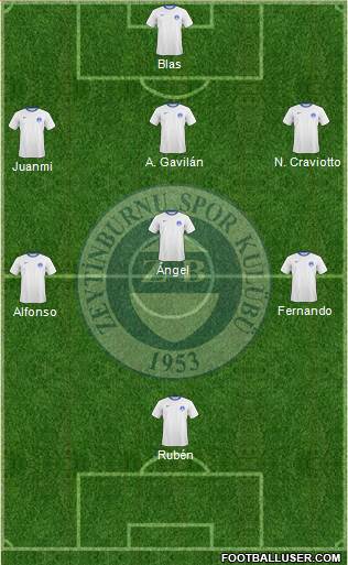 Zeytinburnuspor Formation 2014