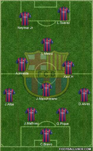 F.C. Barcelona Formation 2014