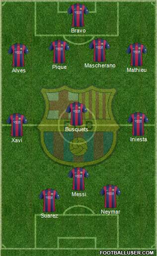 F.C. Barcelona Formation 2014