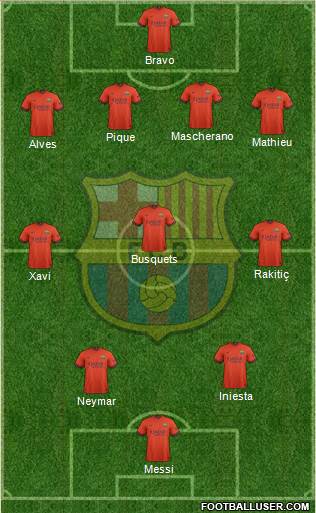 F.C. Barcelona Formation 2014