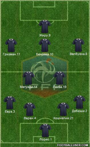 France Formation 2014