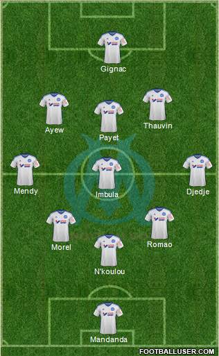 Olympique de Marseille Formation 2014