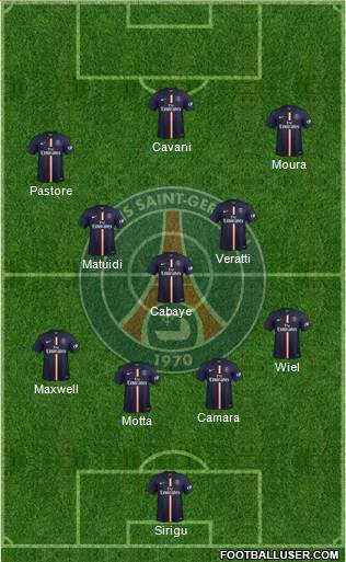 Paris Saint-Germain Formation 2014