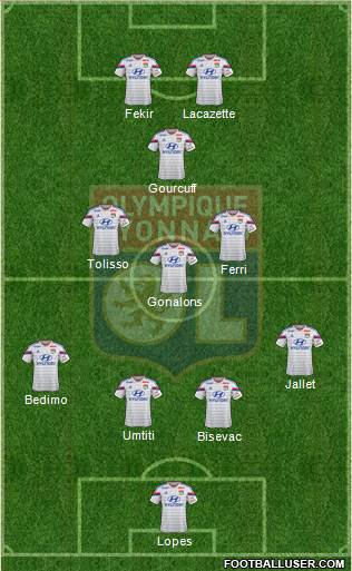 Olympique Lyonnais Formation 2014