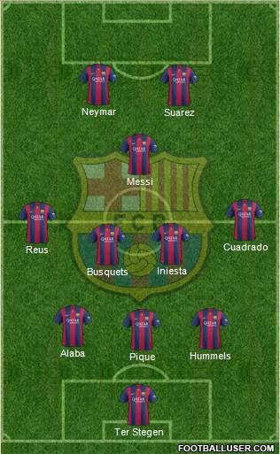 F.C. Barcelona Formation 2014