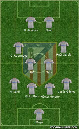 C. Atlético Madrid S.A.D. Formation 2014