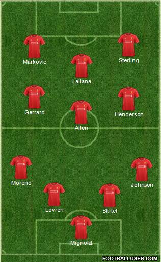 Liverpool Formation 2014