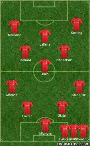 Liverpool Formation 2014