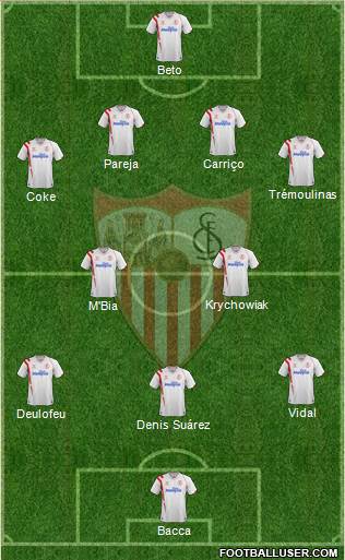 Sevilla F.C., S.A.D. Formation 2014